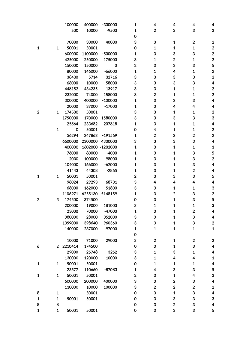 100000 400000 -300000